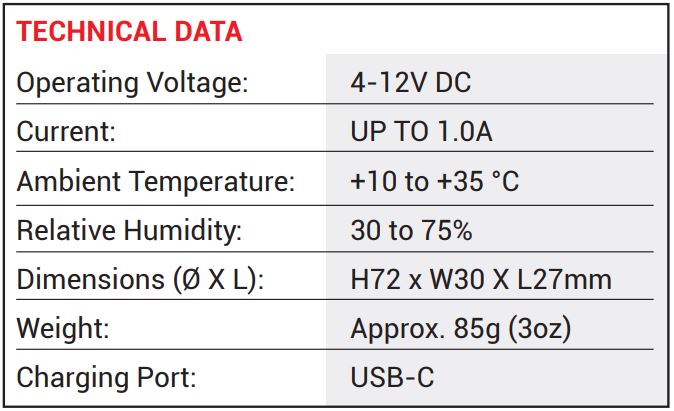 darklab PowerBolts II USB-C Battery User Manual - TECHNICAL DATA