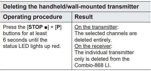 elero Combio-868 LI Built In Radio Receiver for Lighting Systems Instruction Manual - Deleting the programmed handheld