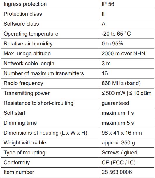 elero Combio-868 LI Built In Radio Receiver for Lighting Systems Instruction Manual - Technical data