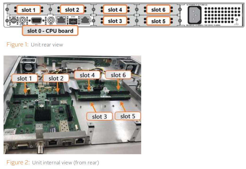 orolia SecureSync 2400 Time & Frequency Reference Solution Installation Guide - Figure 1,2