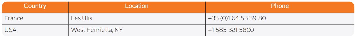 orolia SecureSync 2400 Time & Frequency Reference Solution Installation Guide - Regional Contact