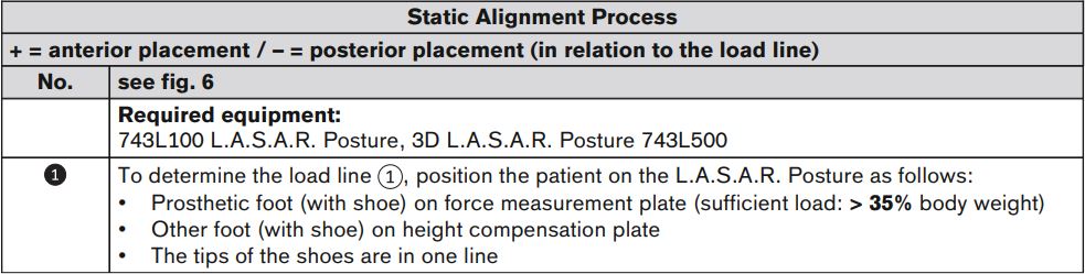 ottobock 3R80 Modular Knee Joint Instruction Manual - Static Alignment