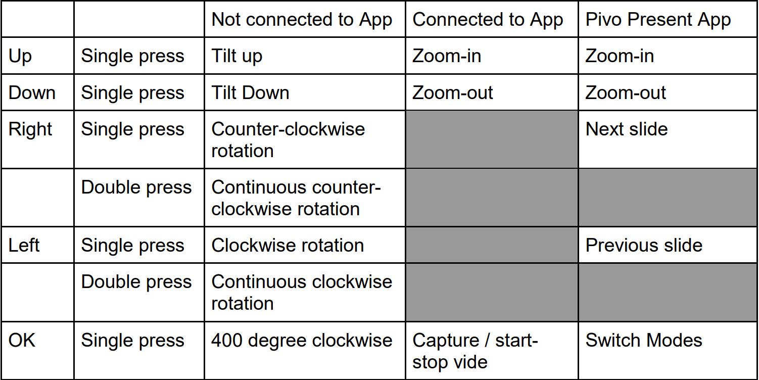 pivo Remote Control 2.0 Auto Tracking Smartphone Pod User Manual - When using with Pivo Pod X