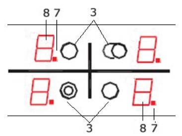 power level Switching