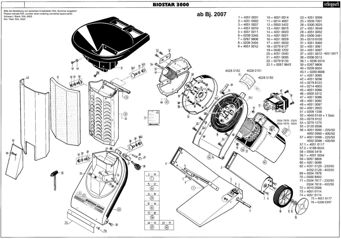 scheppach Biostar 3000 40510000 Jackets Garden Shredder Instruction Manual - Biostar 3000