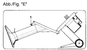 scheppach Biostar 3000 40510000 Jackets Garden Shredder Instruction Manual - Fig E