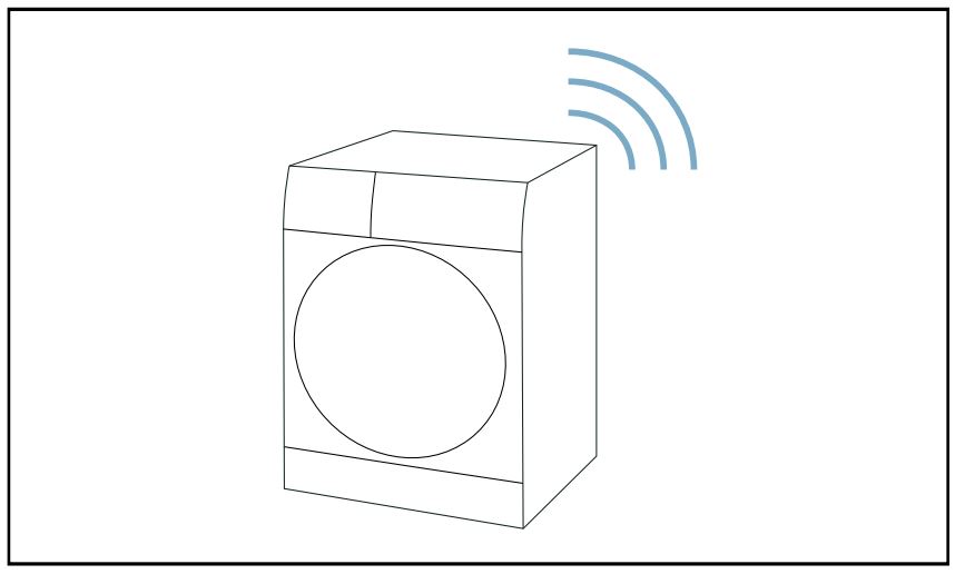 500 Series Compact Washer 1400 RPM WAW285H1UC User Manual - The appliance now sets up its own Wi-Fi network with the name (SSID) Home Connect.