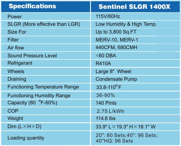 ALORAIR SLGR 1400X Commercial Dehumidifier Owner's Manual - Sentinel SLGR Dehumidifier