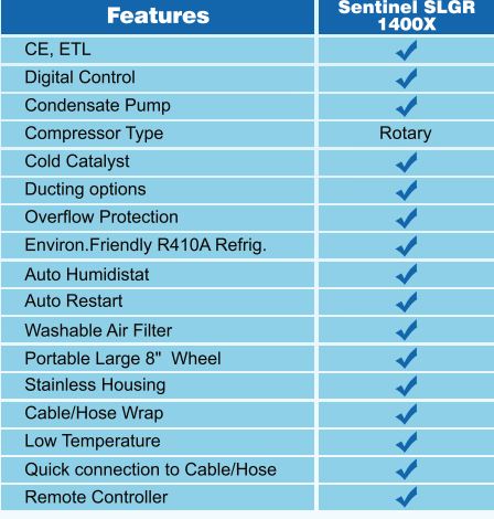ALORAIR SLGR 1400X Commercial Dehumidifier Owner's Manual - Specifications