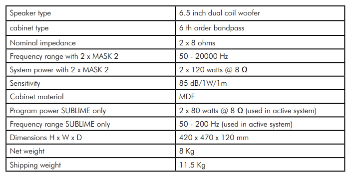 APart SUBLIME-W Wall acoustics Technical specifications