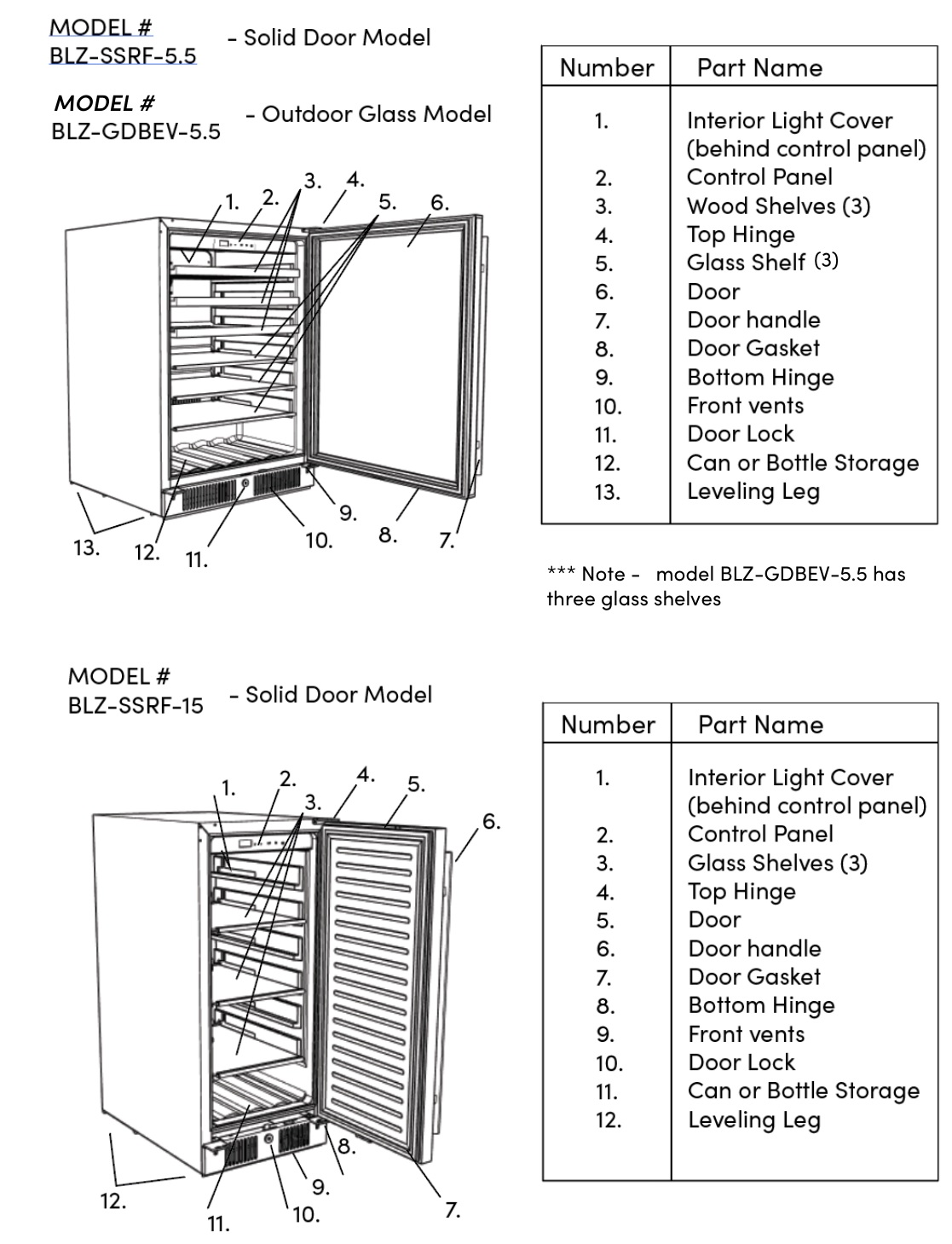 BLAZE BLZSSRF-15 Electric Refrigerator and Beverage Cooler - PARTS & FEATURE