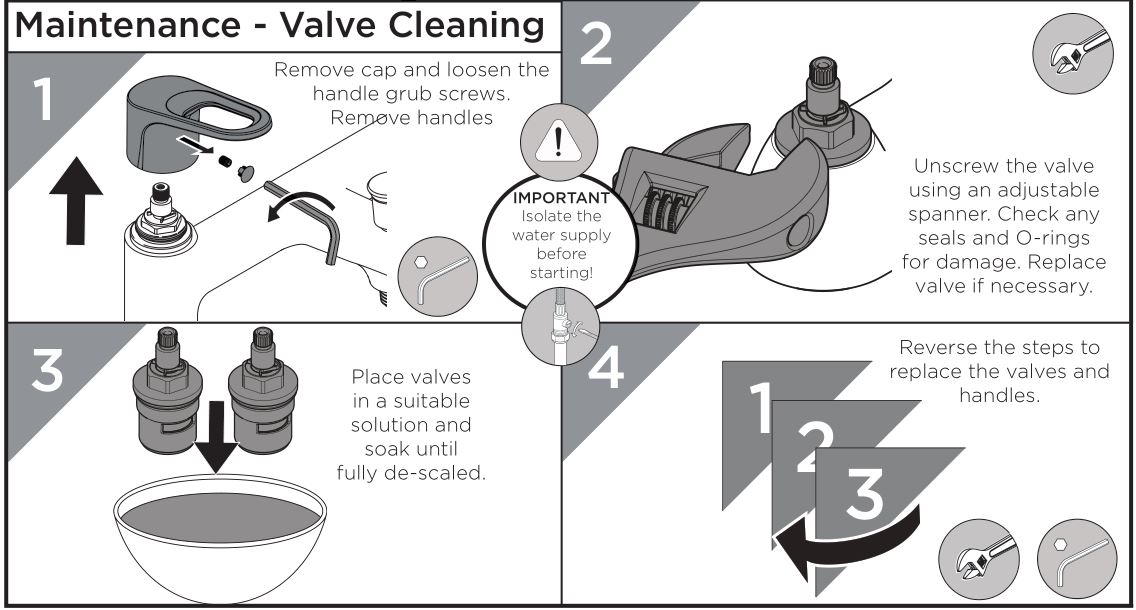 BRISTAN IRS-BSM-C Iris Chrome Bath Shower - Maintenance - Valve Cleaning