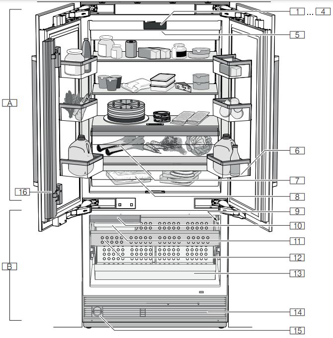 Benchmark® Built-in Bottom Freezer Refrigerator 36'' B36BT935NS-B36IT905NP-B30IB905SP-B30BB935SS flat hinge User Manual - 3-door appliance