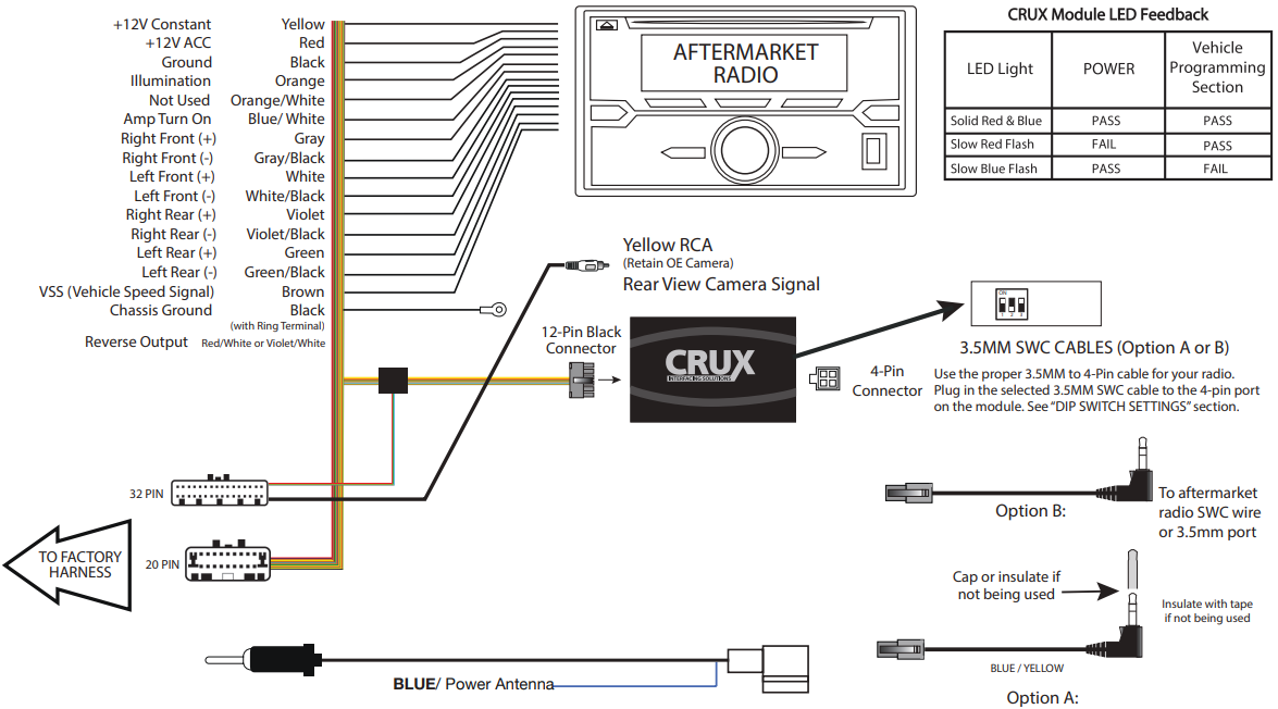 CRUX SWRNS-63S Radio Replacement with Steering Wheel Control Retention for Select NISSAN Vehicles INSTALLATION DIAGRAM