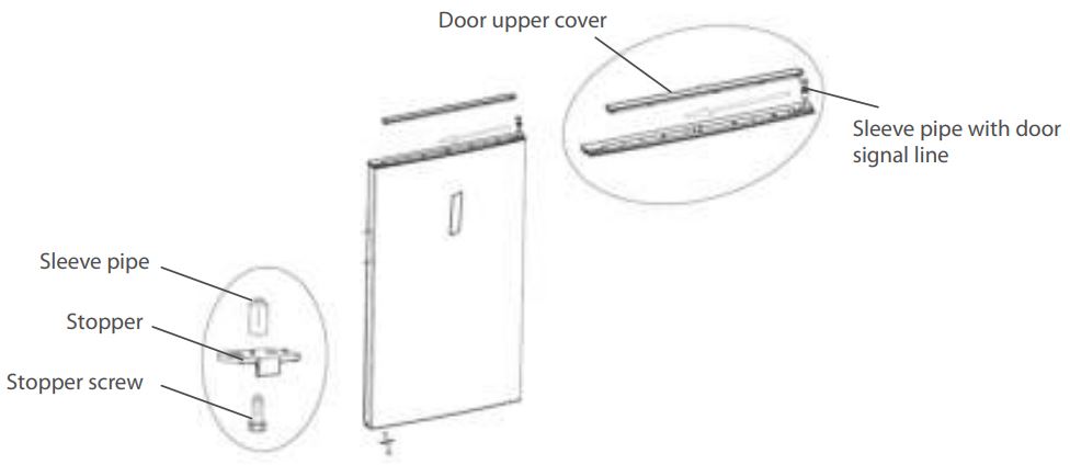 Continental Edison CECUF235NFW 238L Freezer User Manual - Remove the door upper cover and then remove sleeve pipe with door single line