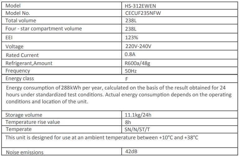 Continental Edison CECUF235NFW 238L Freezer User Manual - TECHNICAL SPECIFICATIONS