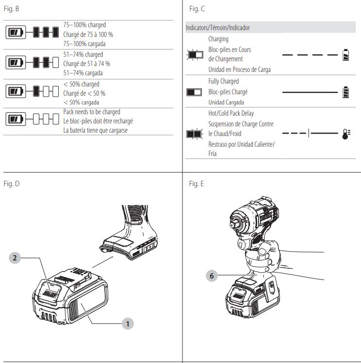 DEWALT DCF911 20V Max Impact Wrench Instruction Manual - Fig B,C,D,E