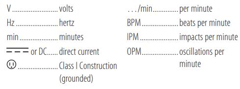 DEWALT DCF911 20V Max Impact Wrench Instruction Manual - Symbols