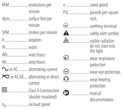 DEWALT DCF911 20V Max Impact Wrench Instruction Manual - Symbols