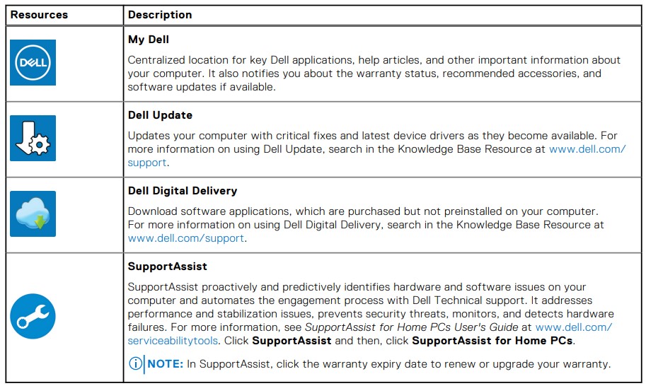 Dell Inspiron 14 7425 2-in-1 Laptop - Locate Dell apps in Windows