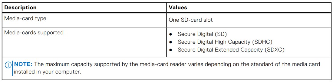 Dell Inspiron 14 7425 2-in-1 Laptop - Media-card reader specifications