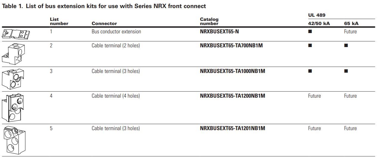 EATON IL0131123EN NRX Type NF Bus Extension Kit Instruction Manual - Table 1