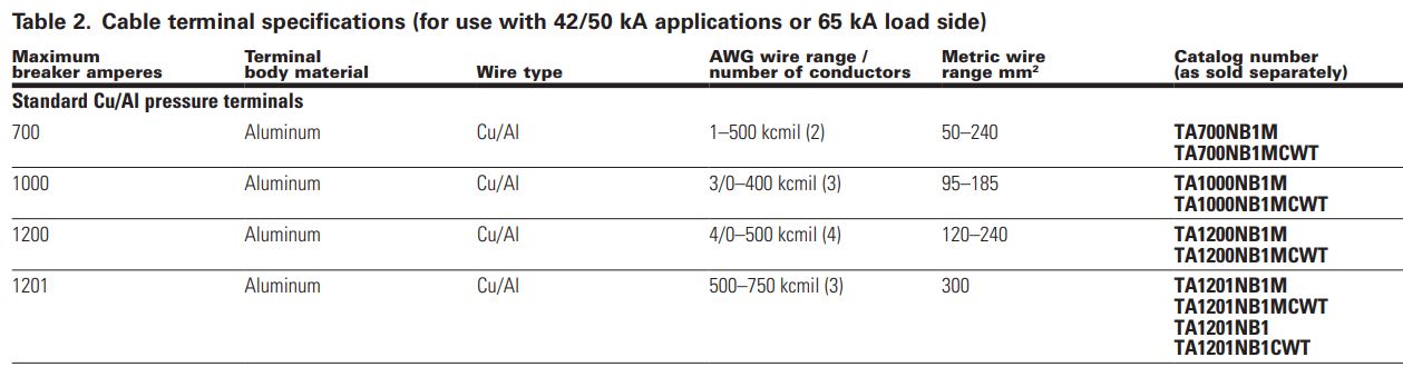 EATON IL0131123EN NRX Type NF Bus Extension Kit Instruction Manual - Table 2