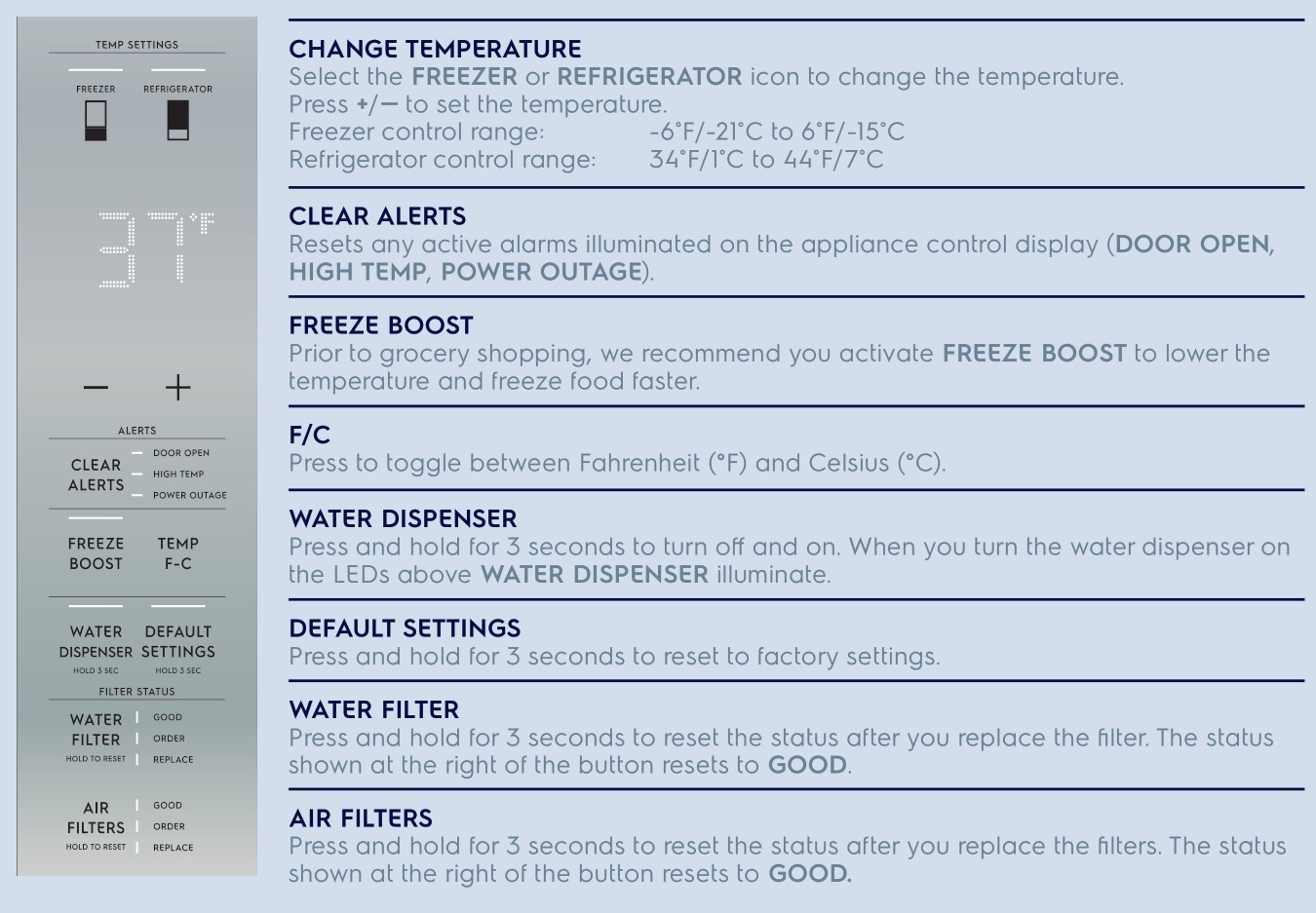 Electrolux ERFG2393AS French Door Counter Depth Refrigerator Stainless Steel - Manage Your Display 2