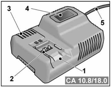 FLEX PE 150 18.0-EC Professional Cordless Rotary Polisher Instruction Manual - Charger