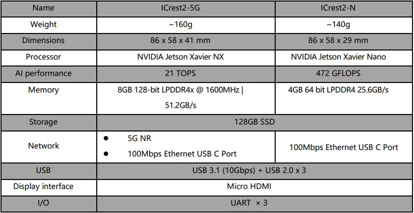FLYING EYE Icrest 2 Series Microcomputer User Guide - Specifications