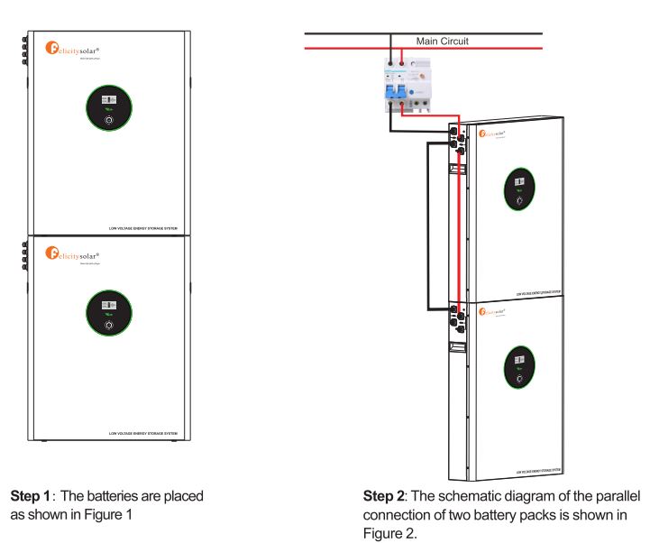 Felicitysolar LiFePO4 Battery System for Households User Guide - Fig 1,2