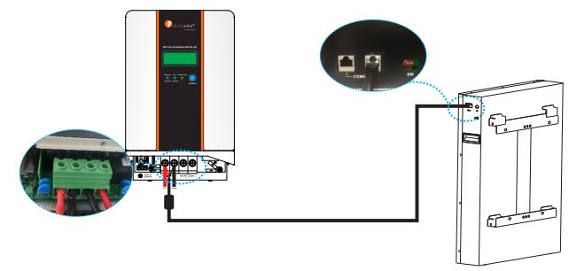 Felicitysolar LiFePO4 Battery System for Households User Guide - For put off grid system