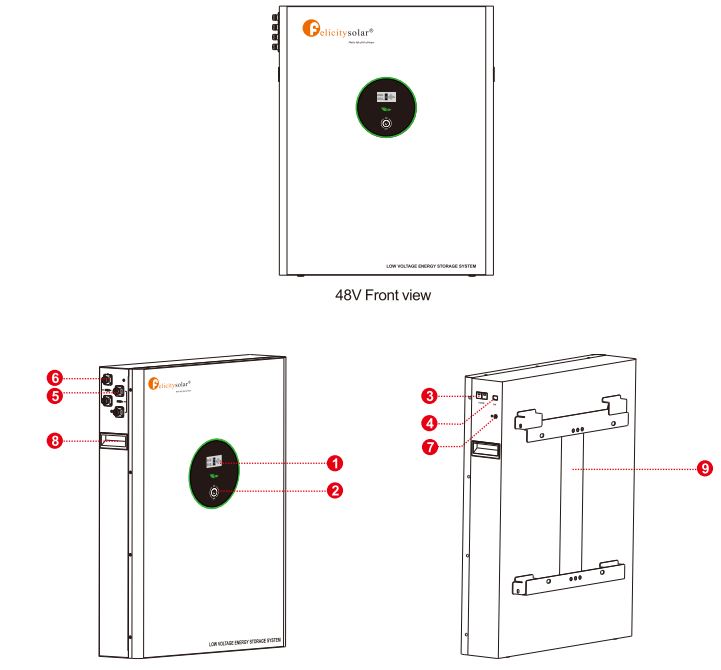 Felicitysolar LiFePO4 Battery System for Households User Guide - Product Overview