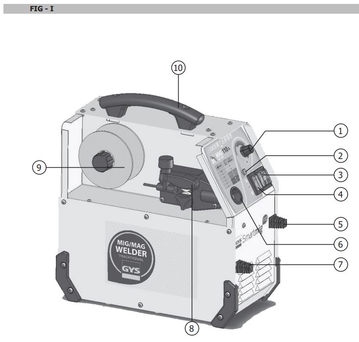 GYS SMARTMIG 110 No Gas Welder User Guide - Fig 1