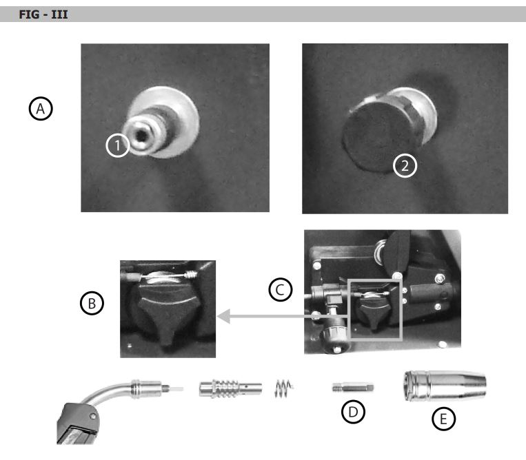 GYS SMARTMIG 110 No Gas Welder User Guide - Fig 3