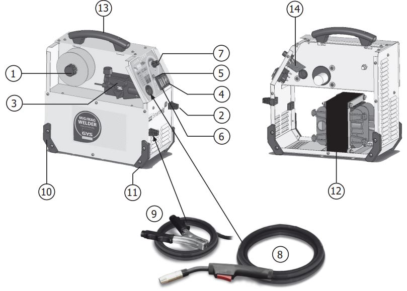 GYS SMARTMIG 110 No Gas Welder User Guide - SPARE PARTS