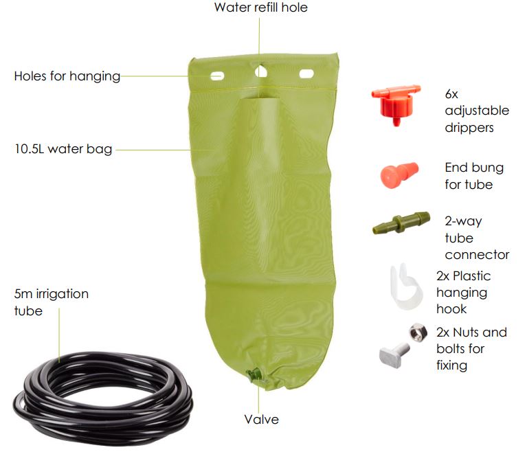 Garden Gear D3659 Mighty Dripper Instruction Manual - Description of parts