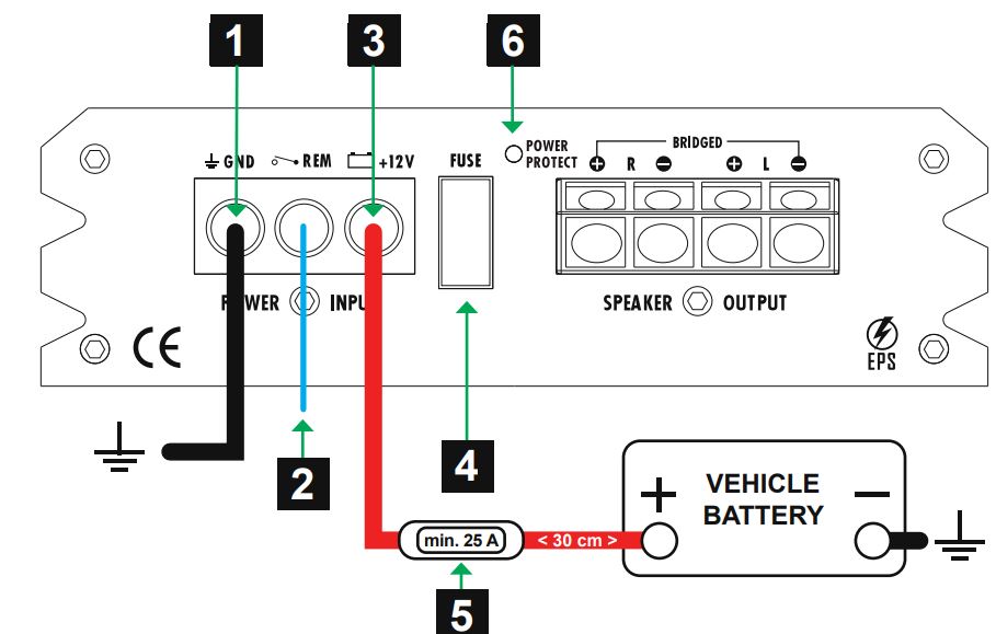 HIFONICS PLUTO II Digital Class D 2-Channel Amplifier User Manual - BEFORE CONNECTING