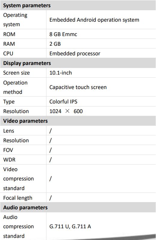 HIKVISION DS-KH9510-WTE1 Video Intercom Network Indoor Station Owner's Manual - Specification