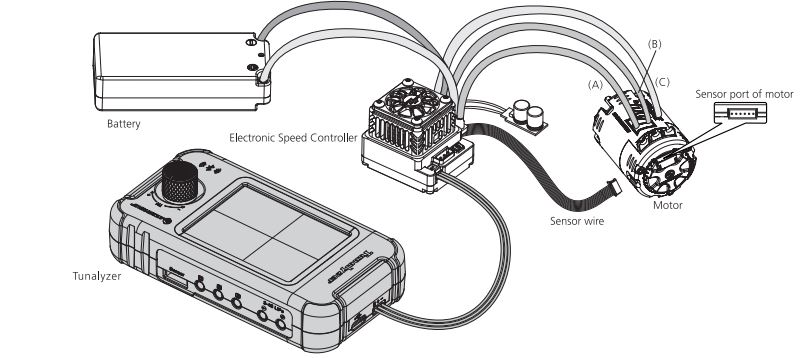 HOBBYWING 20221019 Tunalyzer - Menu Function