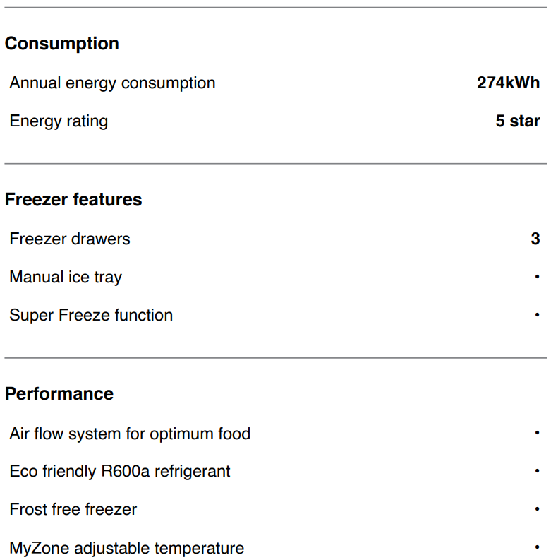 Haier HRF450BW2 416L Bottom Freezer Refrigerator Specification 2