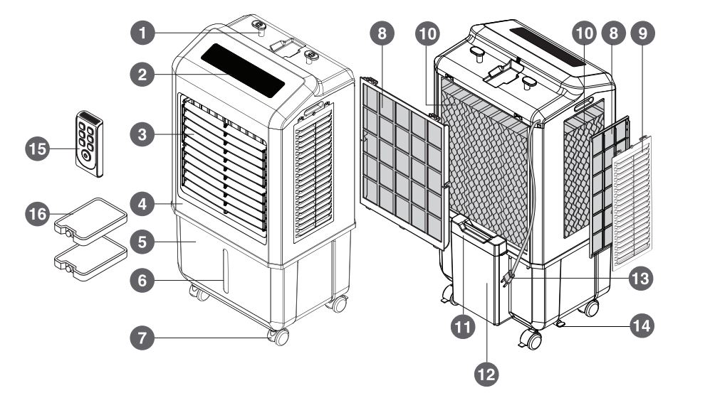 Hatari AC Turbo1 Air Cooler - FAN COMPONENTS