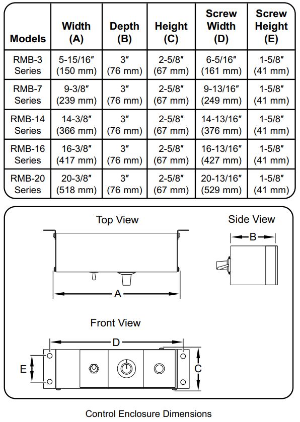 Hatco GRAH-48D3-120 Glo-Ray Infrared Strip Heaters Instruction Manual - Control Enclosure Dimensions