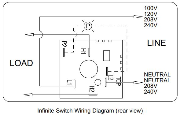 Hatco GRAH-48D3-120 Glo-Ray Infrared Strip Heaters Instruction Manual - Infinite Switch Wiring Diagram