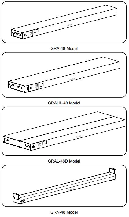 Hatco GRAH-48D3-120 Glo-Ray Infrared Strip Heaters Instruction Manual - MODEL DESCRIPTION