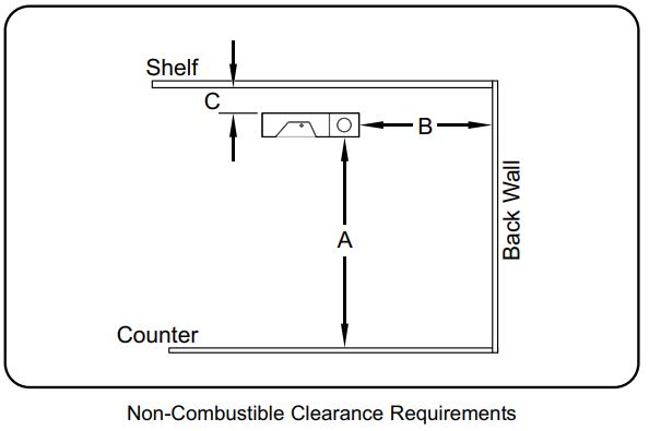 Hatco GRAH-48D3-120 Glo-Ray Infrared Strip Heaters Instruction Manual - Non-Combustible Clearance Requirements