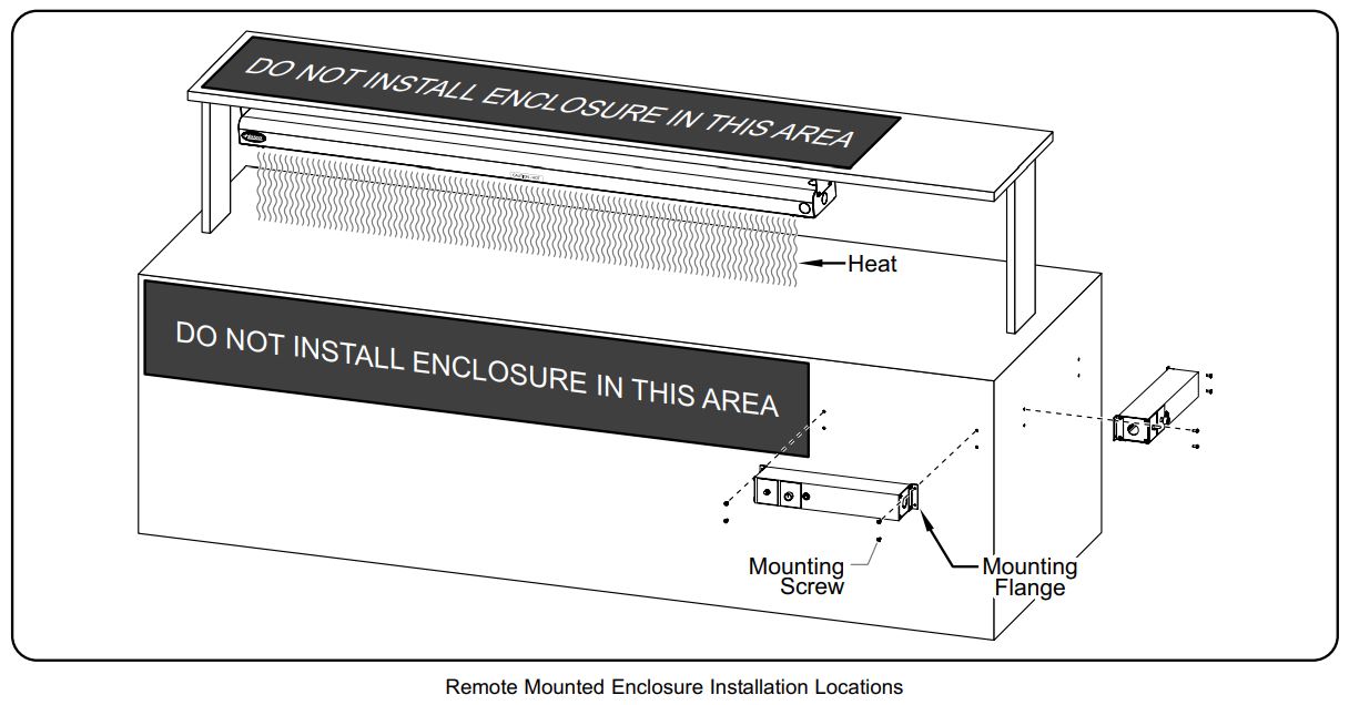 Hatco GRAH-48D3-120 Glo-Ray Infrared Strip Heaters Instruction Manual - Remote mounted Enclosure Installation Locations