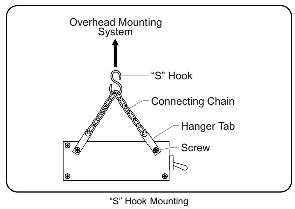 Hatco GRAH-48D3-120 Glo-Ray Infrared Strip Heaters Instruction Manual - S Hook mounting