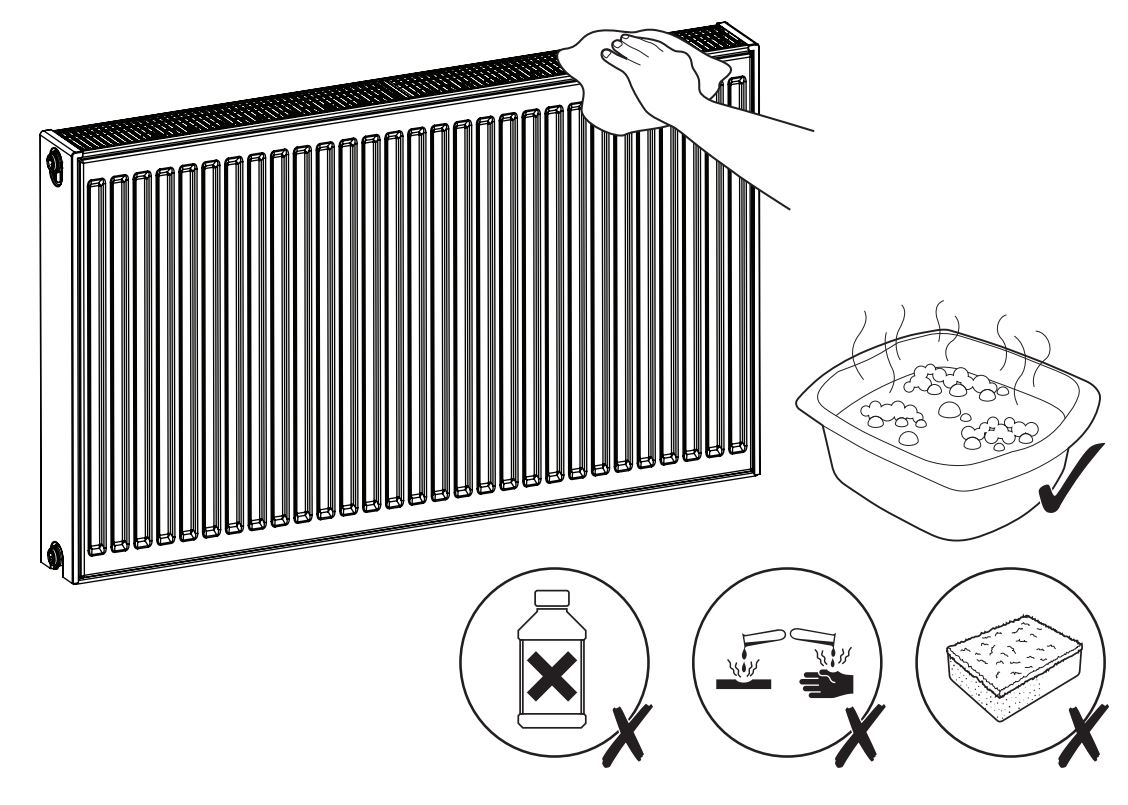 Home Heater Steel Panel Radiator User Guide - Care and Maintenance