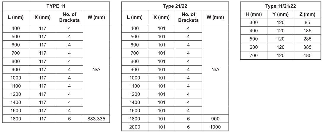 Home Heater Steel Panel Radiator User Guide - Product description